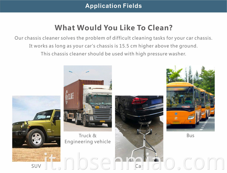 application fields